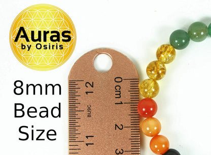 Chakra Gemstone Necklace for Men & Women – Garnet, Citrine, Aventurine, Amazonite, Amethyst & Moonstone Healing Jewelry
