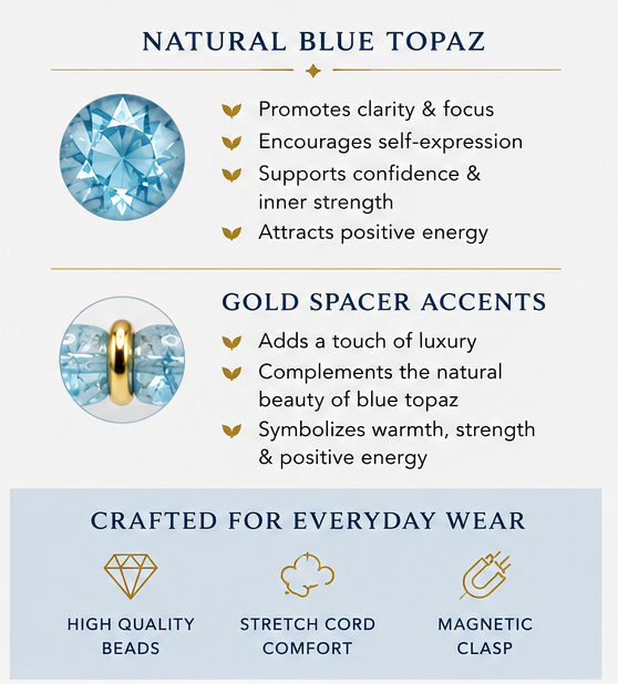 Blue Topaz Bracelet with Gold Spacers – Magnetic Clasp Bracelet – Communication, Clarity & Self-Expression Jewelry